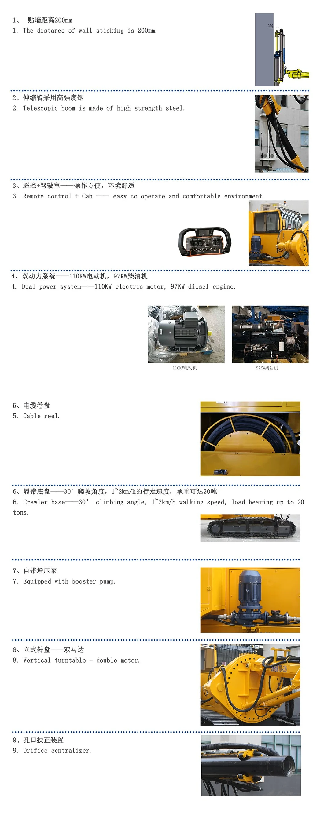 Td-375 Tunnel Non-Explosive High Speed Full Section Drill Rig