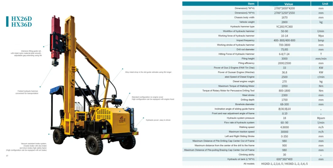 Guardrail Construction Helical Driver for U O Shape Pile Installation